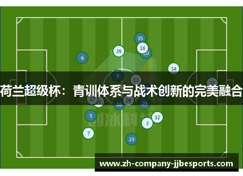 荷兰超级杯:青训体系与战术创新的完美融合 荷兰超级杯:青训体系与战术创新的完美融合