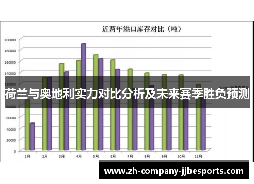 荷兰与奥地利实力对比分析及未来赛季胜负预测