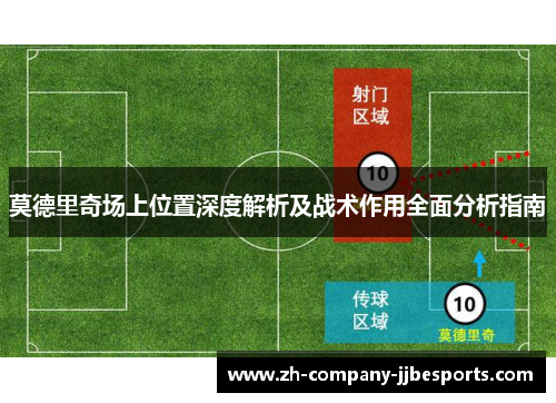 莫德里奇场上位置深度解析及战术作用全面分析指南