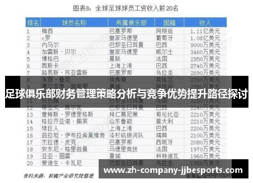 足球俱乐部财务管理策略分析与竞争优势提升路径探讨