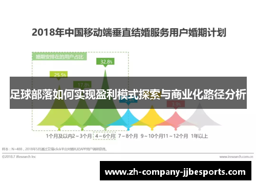 足球部落如何实现盈利模式探索与商业化路径分析