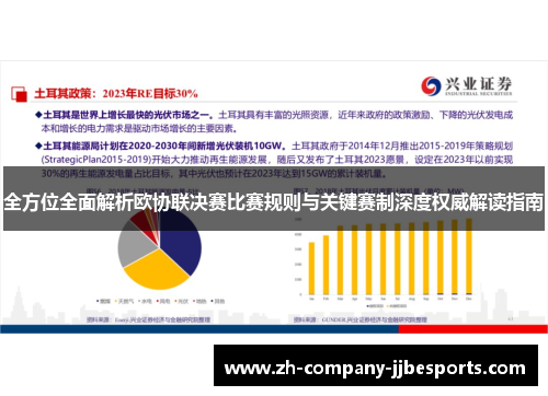 全方位全面解析欧协联决赛比赛规则与关键赛制深度权威解读指南