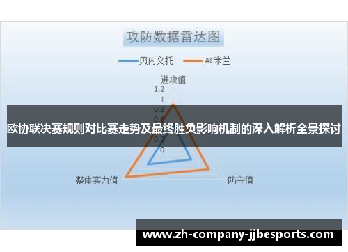 欧协联决赛规则对比赛走势及最终胜负影响机制的深入解析全景探讨