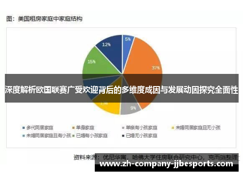 深度解析欧国联赛广受欢迎背后的多维度成因与发展动因探究全面性