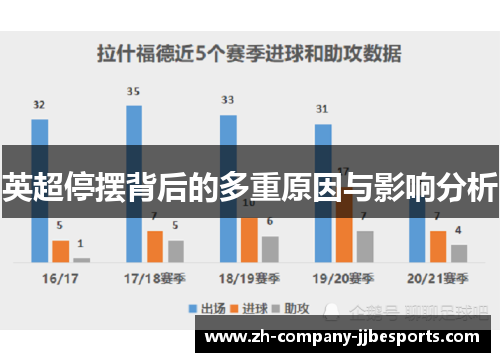 英超停摆背后的多重原因与影响分析