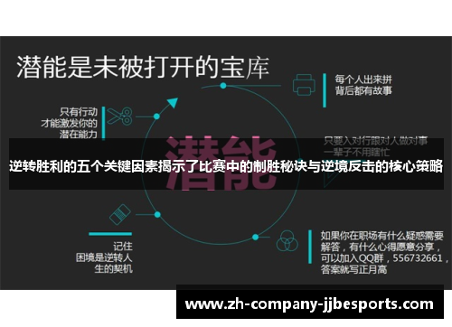 逆转胜利的五个关键因素揭示了比赛中的制胜秘诀与逆境反击的核心策略