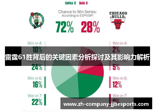 雷霆61胜背后的关键因素分析探讨及其影响力解析