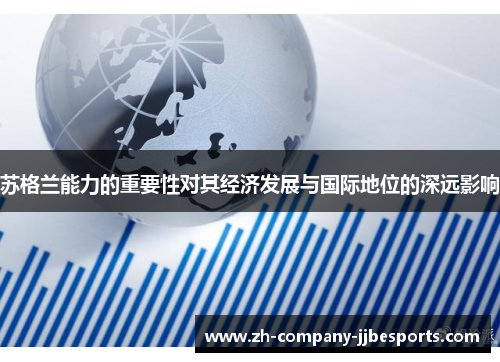 苏格兰能力的重要性对其经济发展与国际地位的深远影响