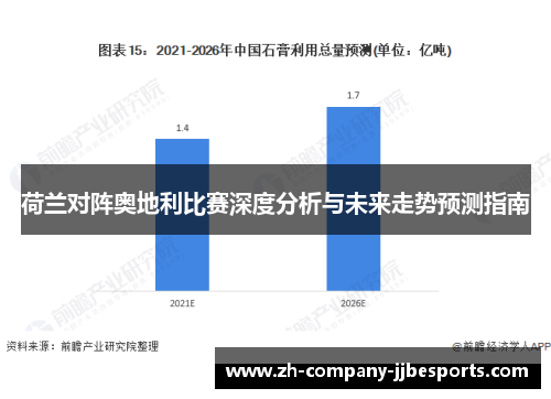 荷兰对阵奥地利比赛深度分析与未来走势预测指南