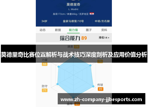 莫德里奇比赛位置解析与战术技巧深度剖析及应用价值分析