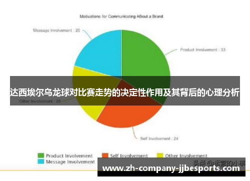 达西埃尔乌龙球对比赛走势的决定性作用及其背后的心理分析