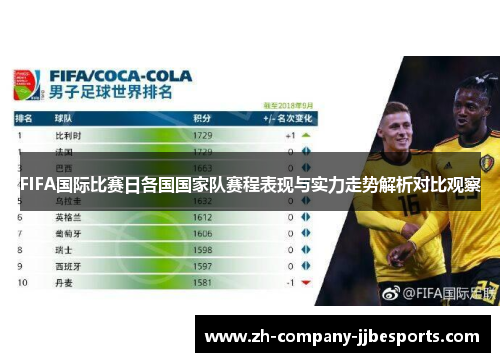 FIFA国际比赛日各国国家队赛程表现与实力走势解析对比观察