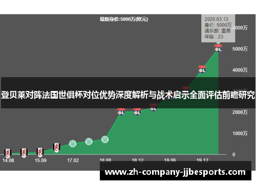 登贝莱对阵法国世俱杯对位优势深度解析与战术启示全面评估前瞻研究