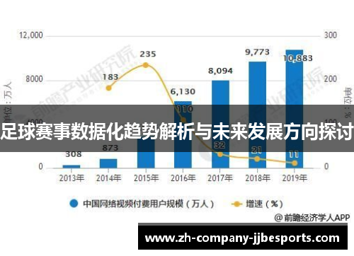 足球赛事数据化趋势解析与未来发展方向探讨
