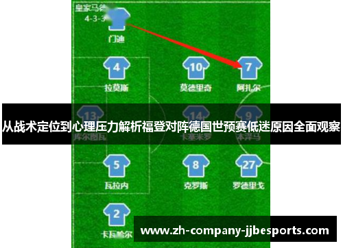 从战术定位到心理压力解析福登对阵德国世预赛低迷原因全面观察
