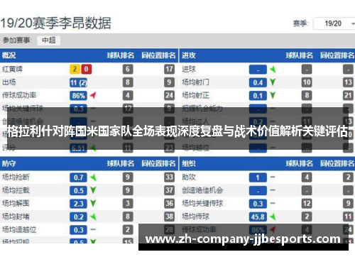 格拉利什对阵国米国家队全场表现深度复盘与战术价值解析关键评估
