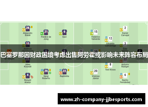 巴塞罗那因财政困境考虑出售阿劳霍或影响未来阵容布局 巴塞罗那因财政困境考虑出售阿劳霍或影响未来阵容布局