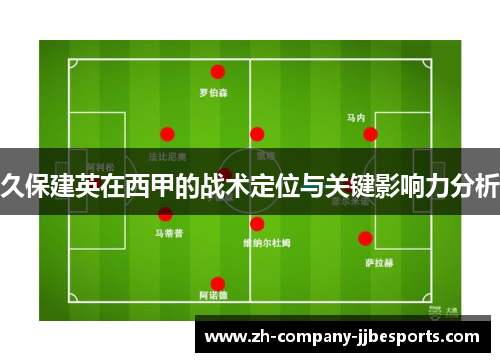 久保建英在西甲的战术定位与关键影响力分析 久保建英在西甲的战术定位与关键影响力分析