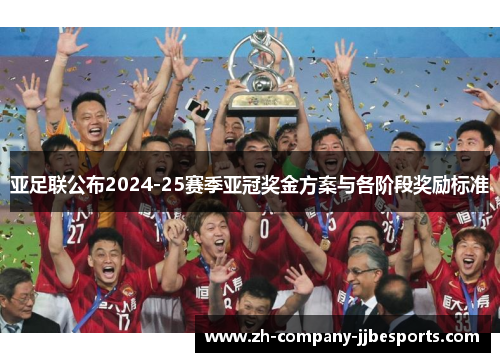 亚足联公布2024-25赛季亚冠奖金方案与各阶段奖励标准 亚足联公布2024-25赛季亚冠奖金方案与各阶段奖励标准